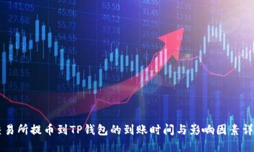 交易所提币到TP钱包的到账时间与影响因素详解