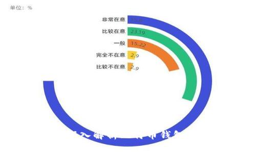 比特币钱包靠谱吗？深入解析比特币钱包的安全性与使用体验