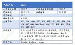 如何通过云钱包安全购买