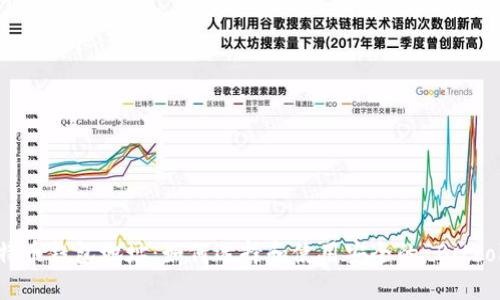 外部比特币钱包地址：如何选择和使用安全的 Bitcoin 钱包