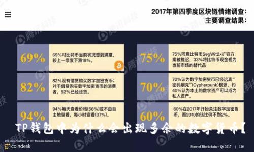 TP钱包中为什么会出现多余的数字货币？