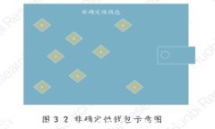 华为钱包与应用宝：全面解析移动支付与应用管