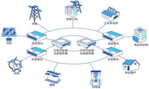 比特钱包卖币指南:如何安全高效地交易数字货币