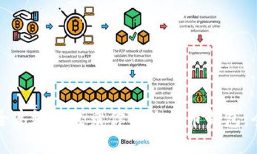 如何安全高效地登录你的比特币钱包：全面指南