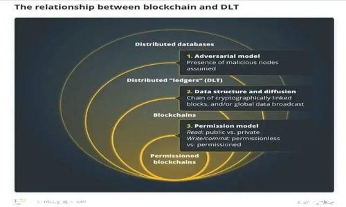 
USDT支持的冷钱包大全：如何安全存储你的数字资产