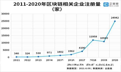 TP钱包交易取消是否收费？详解及常见问题解答