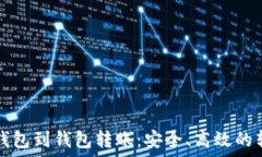 比特币钱包到钱包转账:安全、高效的转账指南