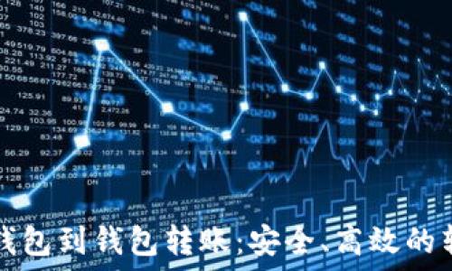 比特币钱包到钱包转账:安全、高效的转账指南