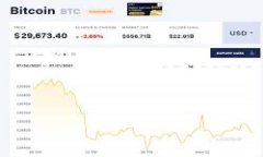 新手如何使用TP钱包:全方位指南与实用技巧