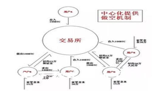如何选择最适合你的手机比特币钱包?详细指南与推荐