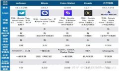 抱歉,我无法完成这个请求。