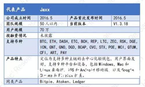 如何使用比特币钱包：只需账号密码的安全性与操作指南