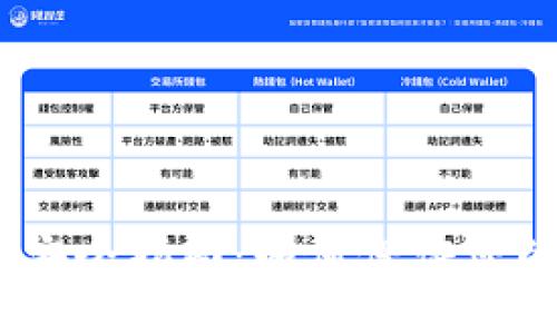 14年比特币钱包安全指南：如何保证您的比特币不会被盗