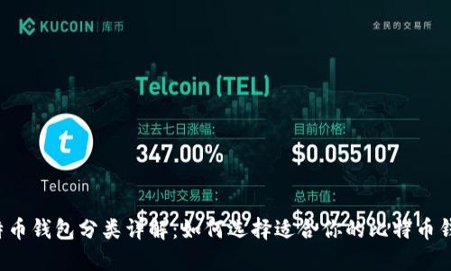 比特币钱包分类详解：如何选择适合你的比特币钱包？