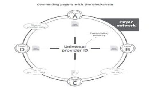 COC Token：一种新兴的数字钱包与代币解析