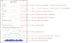 TP钱包BXH兑换的币去哪里了?详细解读与常见问