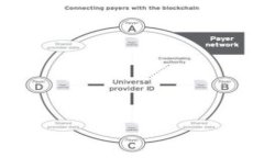 TP钱包MDX交易错误提示解决指南