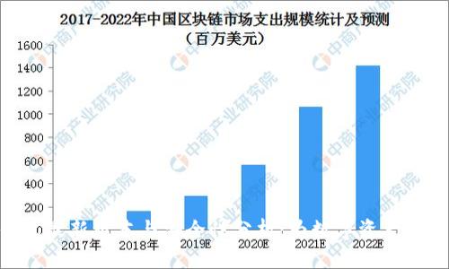 SWT钱包最新版本与安全性分析:为数字资产安全护航
