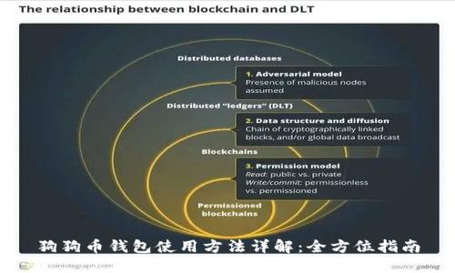 狗狗币钱包使用方法详解：全方位指南