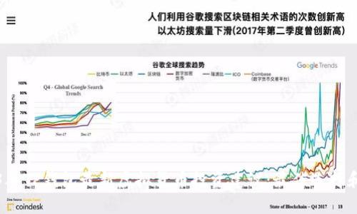 2023年TP钱包最新虚拟货币投资建议：最佳选择和分析