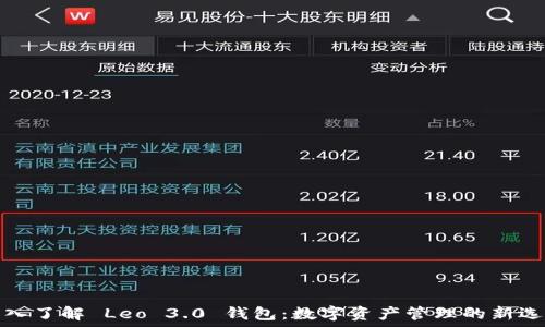   
深入了解 Leo 3.0 钱包：数字资产管理的新选择