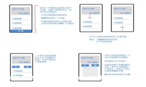 如何将TP钱包里的USDT转换为HT?详细指南与操作步骤