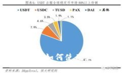 TP钱包开源详解:如何使用和贡献开源项目