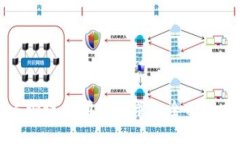 TP钱包支持多少设备同时登录? 全面解析与使用指