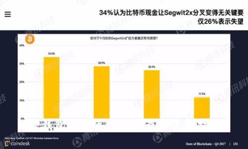 TP钱包资产丢失的排查与恢复指南