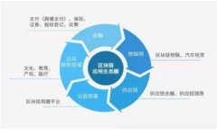 TP钱包币种被转走后如何处理?及时应对和防范措