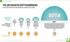 如何将钱包里的USDT转回火币交易所的详细步骤指