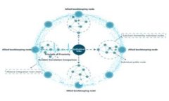 : 如何安全高效地注册比特币钱包APP：新手指南