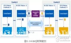 如何安全下载USDT钱包官方应用：完整指南与注意