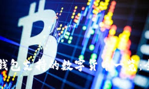 比特派钱包支持的数字货币一览:全面解析