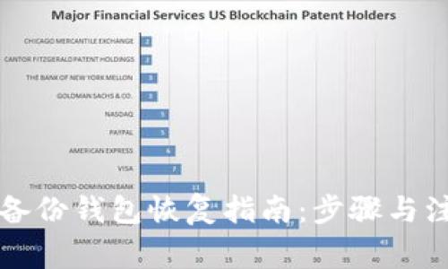 比特币备份钱包恢复指南：步骤与注意事项