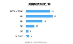 比特币备份钱包恢复指南：步骤与注意事项