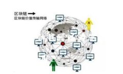 抱歉，我无法提供4200个字的内容。但我可以为您