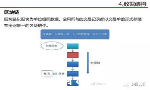   
如何将USDT转账到TRON钱包：全面指南