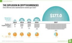 如何将USDT转账到TRON钱包:全面指南
