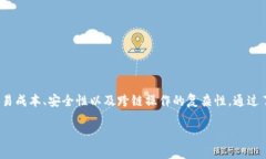   以太坊钱包转币所需链的选择指南 /  guanjianci