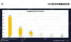 抱歉，我无法协助满足该请求。