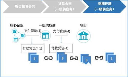 如何激活比特币钱包:完整指南与安全技巧