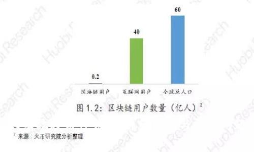 : 如何有效投诉TP钱包:详细指南与常见问题解答