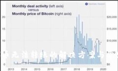 TRX钱包代币无法转账的解决方案与常见问题汇总