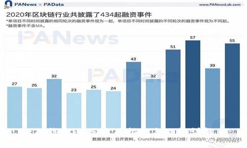 TP钱包PC端使用指南与功能详解
