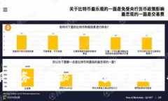 IM钱包客服服务大揭秘:如何获得及时的帮助与支