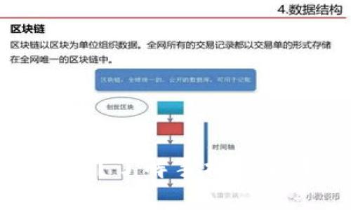手机钱包借钱是否合法？了解手机借贷平台的合规性与风险