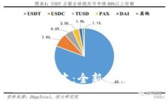 TP钱包1.3.5版本:全新功能与改进详解