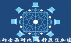 O3钱包与TP钱包的全面对比：选择最佳加密货币钱