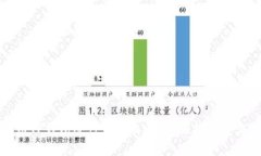 如何使用TP钱包进行美元交易?全面指南与实用技